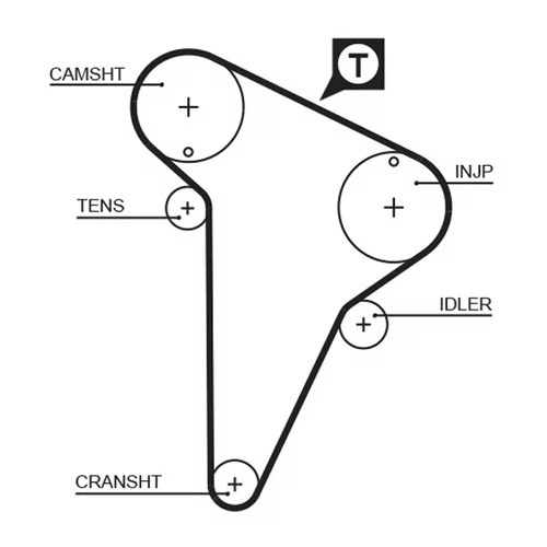 Sada ozubeného remeňa K015420XS /GATES/ - obr. 1