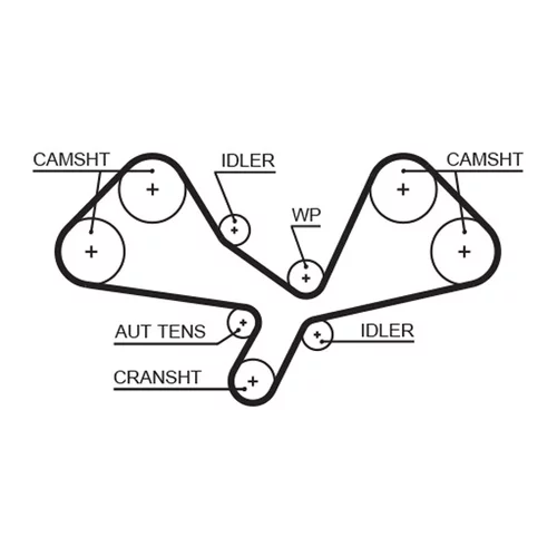 Sada ozubeného remeňa K015605XS /GATES/ - obr. 1