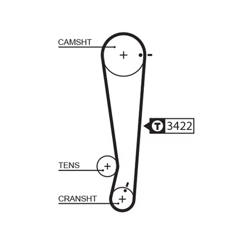 Sada ozubeného remeňa K025511XS /GATES/ - obr. 1