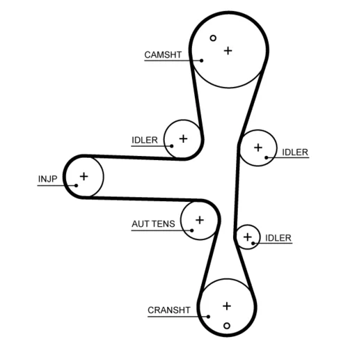 Sada ozubeného remeňa K025701XS /GATES/ - obr. 1