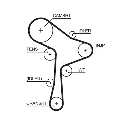 Sada ozubeného remeňa K055678XS /GATES/ - obr. 1