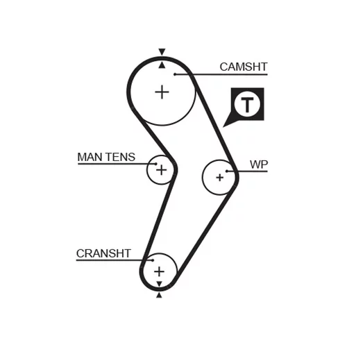 Vodné čerpadlo + sada ozubeného remeňa KP25192XS /GATES/ - obr. 1
