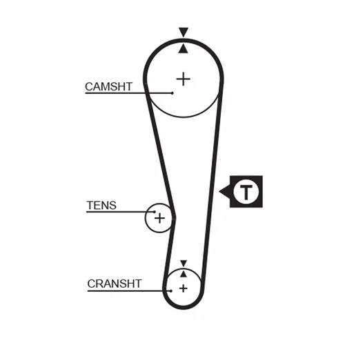 Sada ozubeného remeňa K015122 /GATES/ - obr. 1