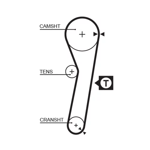 Sada ozubeného remeňa K015262XS /GATES/ - obr. 1