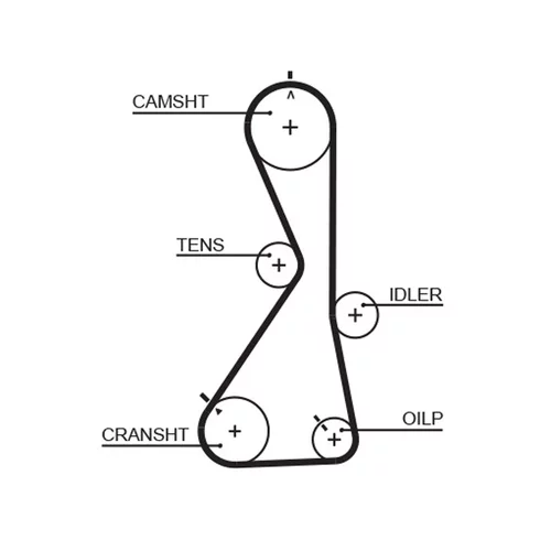 Sada ozubeného remeňa K015481XS /GATES/ - obr. 1