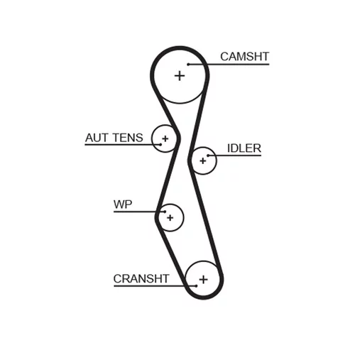 Sada ozubeného remeňa K015606XS /GATES/ - obr. 1