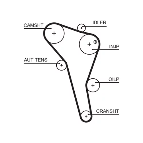 Sada ozubeného remeňa K015622XS /GATES/ - obr. 1
