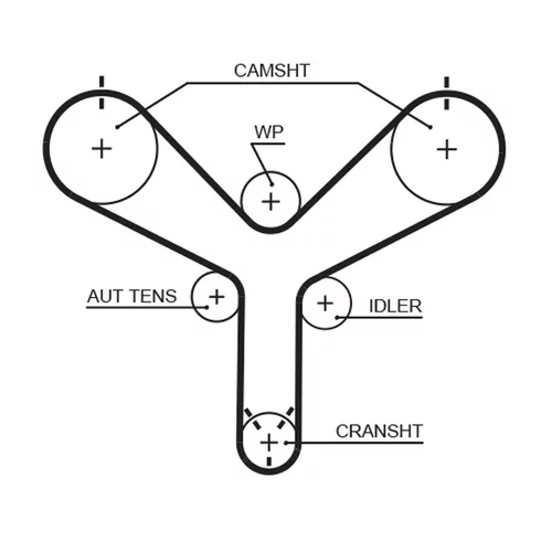 Sada ozubeného remeňa K01T298 /GATES/ - obr. 1