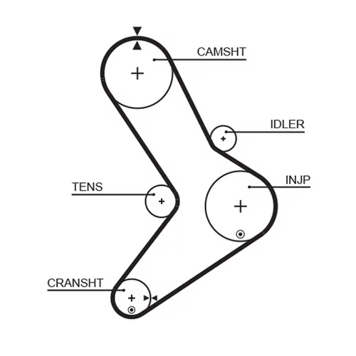 Sada ozubeného remeňa K025334XS /GATES/ - obr. 1
