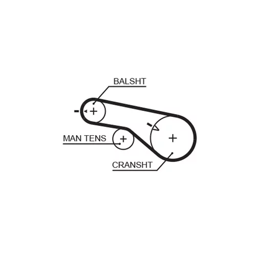 Sada ozubeného remeňa K025556XS /GATES/ - obr. 2