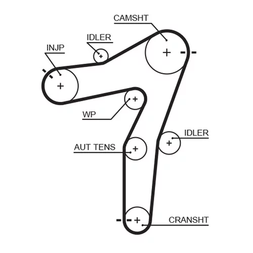 Sada ozubeného remeňa K025663XS /GATES/ - obr. 1
