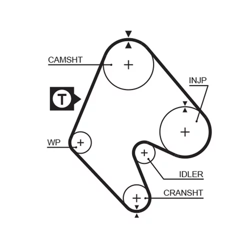 Sada ozubeného remeňa K015048 /GATES/ - obr. 1