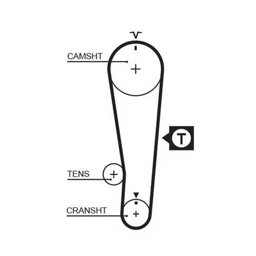 Sada ozubeného remeňa K015284XS /GATES/ - obr. 1