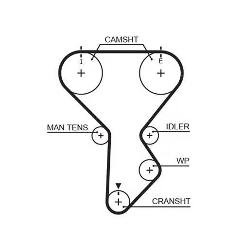 Sada ozubeného remeňa K015287XS /GATES/ - obr. 1