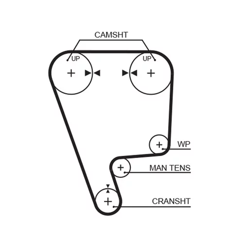 Sada ozubeného remeňa K015348XS /GATES/ - obr. 1