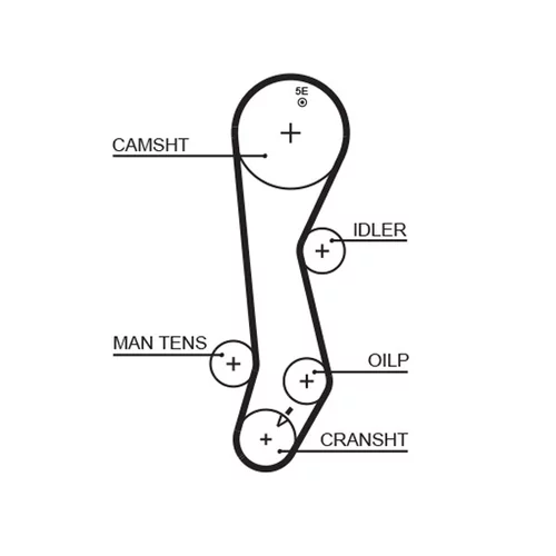 Sada ozubeného remeňa K015389XS /GATES/ - obr. 1