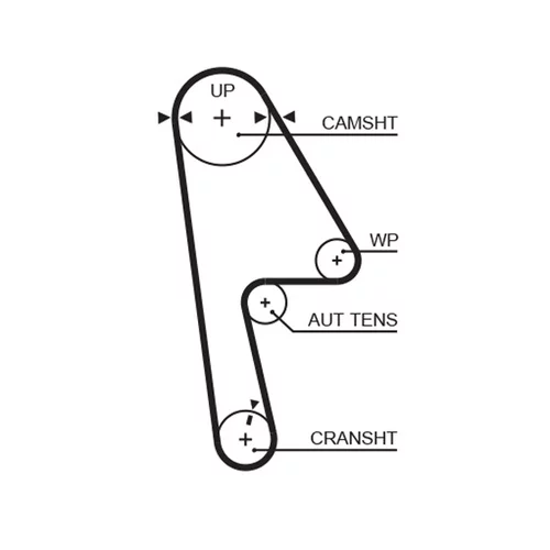 Sada ozubeného remeňa K015593XS /GATES/ - obr. 1