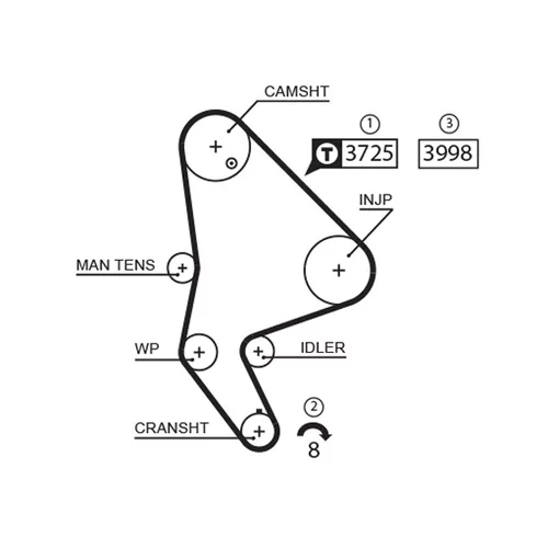 Sada ozubeného remeňa K025588XS /GATES/ - obr. 1