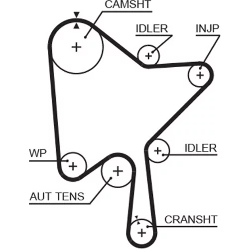 Sada ozubeného remeňa K025686XS /GATES/ - obr. 1