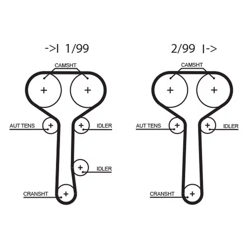 Sada ozubeného remeňa K035508XS /GATES/ - obr. 1