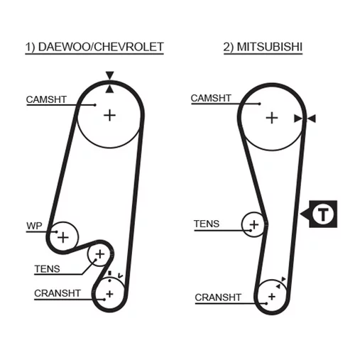 Vodné čerpadlo + sada ozubeného remeňa KP15434XS /GATES/ - obr. 1