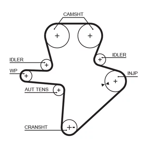 Vodné čerpadlo + sada ozubeného remeňa KP15586XS-2 /GATES/ - obr. 1