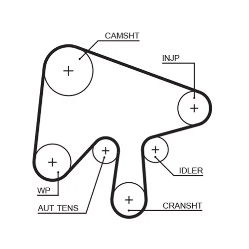Vodné čerpadlo + sada ozubeného remeňa KP25630XS /GATES/ - obr. 1