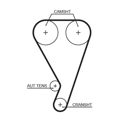 Ozubený remeň GATES T923