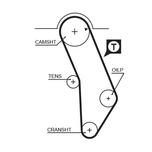 Sada ozubeného remeňa K015183XS /GATES/ - obr. 1