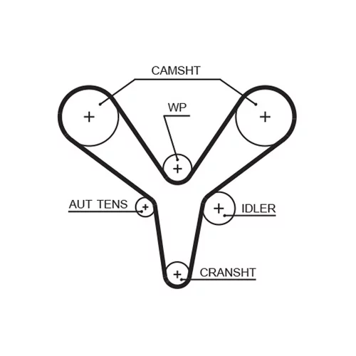 Sada ozubeného remeňa K015527XS /GATES/ - obr. 1