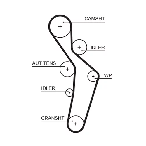Sada ozubeného remeňa K015616XS /GATES/ - obr. 1