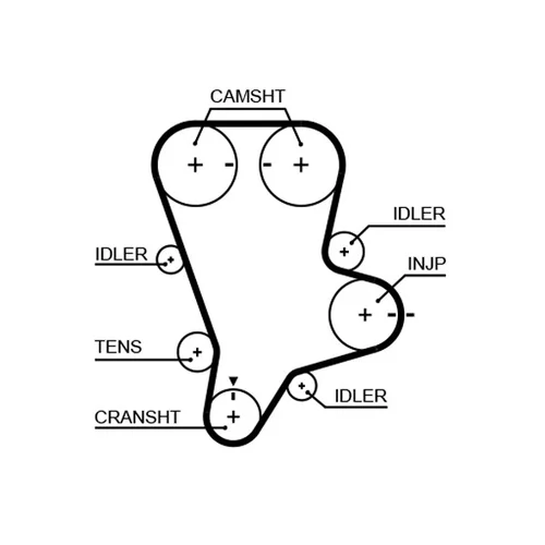 Sada ozubeného remeňa K015644XS /GATES/ - obr. 1