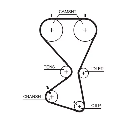 Sada ozubeného remeňa K025556XS /GATES/ - obr. 1