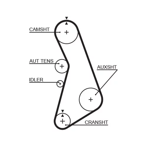 Sada ozubeného remeňa K035492XS /GATES/ - obr. 1