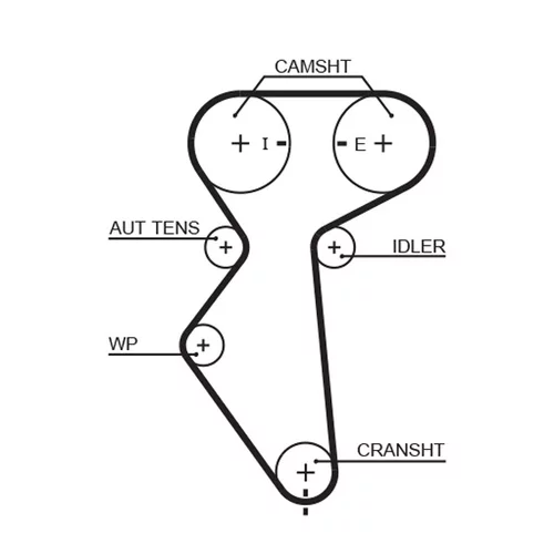 Vodné čerpadlo + sada ozubeného remeňa KP15419XS-1 /GATES/ - obr. 1