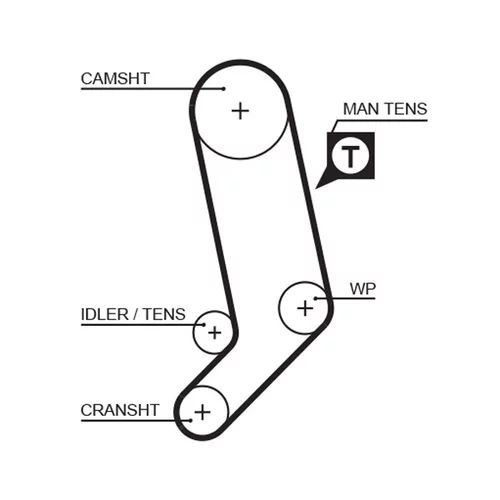 Vodné čerpadlo + sada ozubeného remeňa KP75323XS /GATES/ - obr. 1