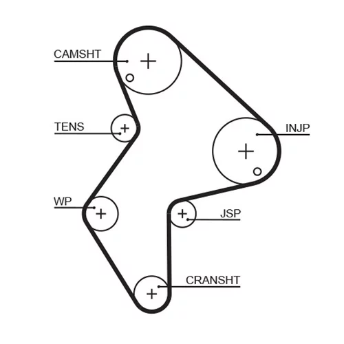 Sada ozubeného remeňa K015249XS /GATES/ - obr. 1