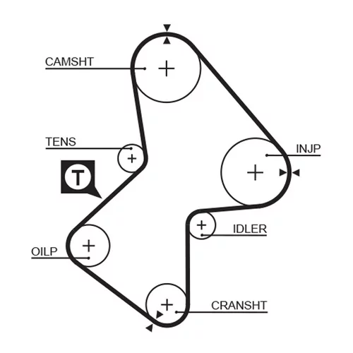Sada ozubeného remeňa K015486XS /GATES/ - obr. 1