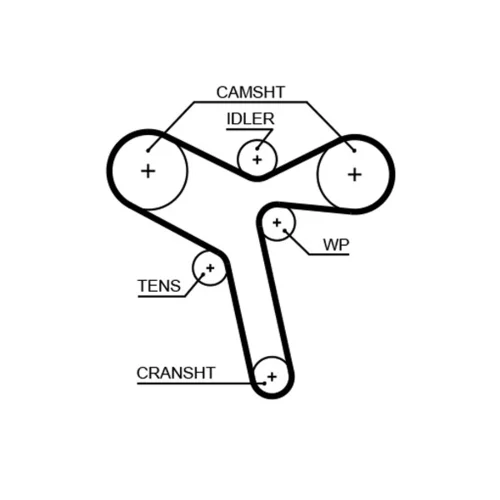 Sada ozubeného remeňa K015647XS /GATES/ - obr. 1