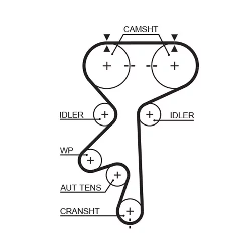 Sada ozubeného remeňa K025461XS /GATES/ - obr. 1