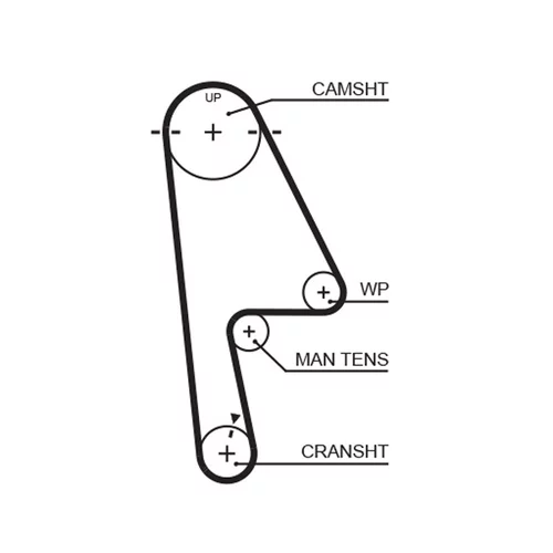 Sada ozubeného remeňa K025529XS /GATES/ - obr. 1