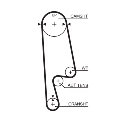 Vodné čerpadlo + sada ozubeného remeňa KP15234XS /GATES/ - obr. 1