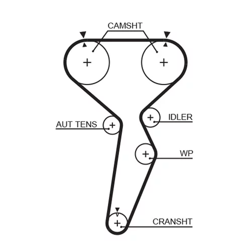 Vodné čerpadlo + sada ozubeného remeňa KP15514XS-1 /GATES/ - obr. 1