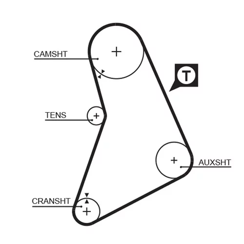 Sada ozubeného remeňa K015069 /GATES/ - obr. 1
