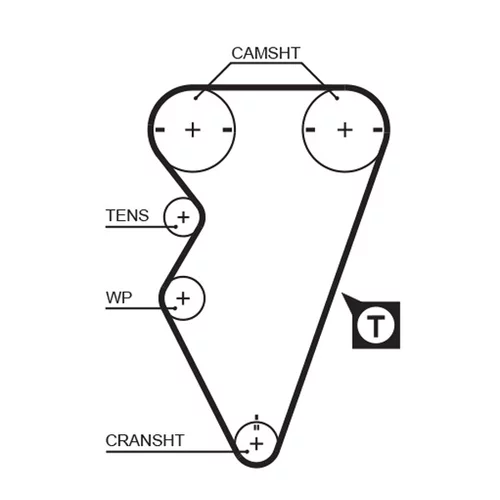 Sada ozubeného remeňa K015238XS /GATES/ - obr. 1