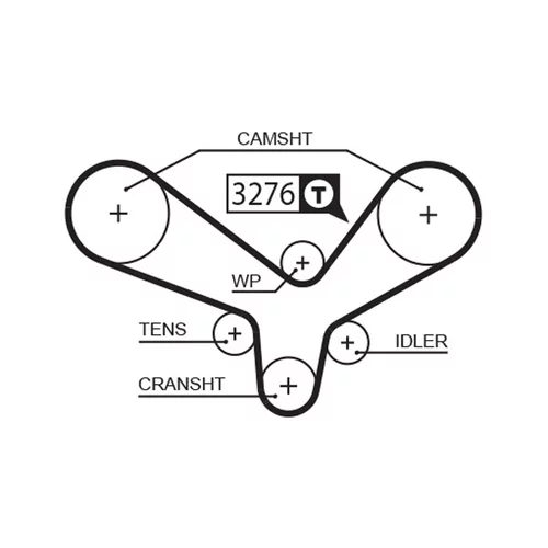 Sada ozubeného remeňa K015344XS /GATES/ - obr. 1