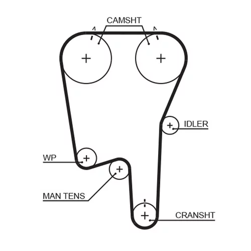 Sada ozubeného remeňa K015460XS /GATES/ - obr. 1