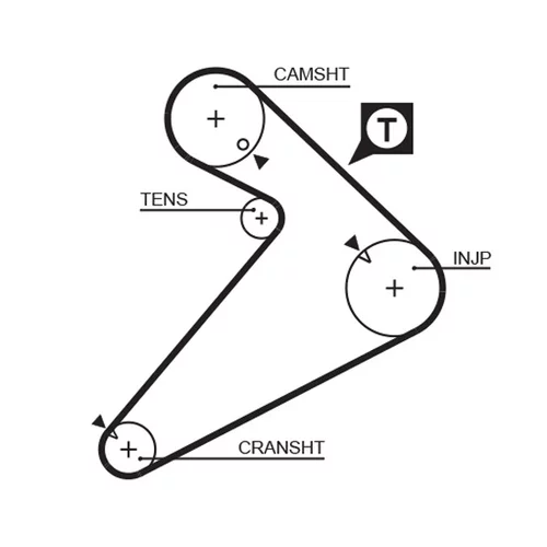 Sada ozubeného remeňa K025222 /GATES/ - obr. 1