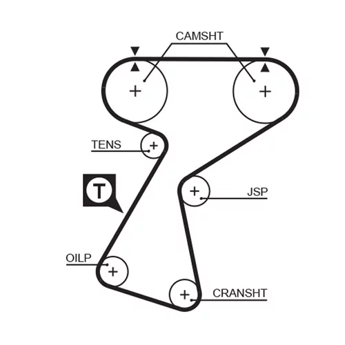 Sada ozubeného remeňa K025244XS /GATES/ - obr. 1