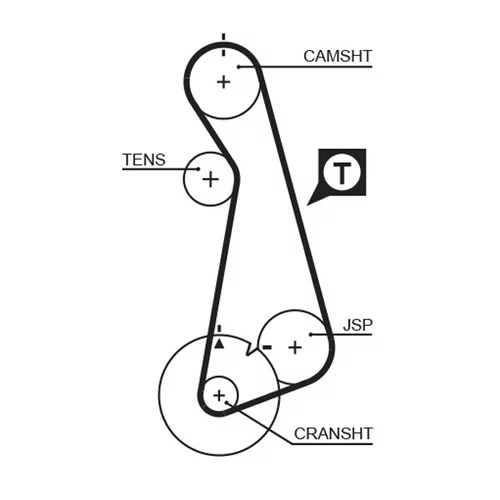 Sada ozubeného remeňa K025424XS /GATES/ - obr. 1